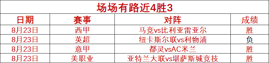 战队新加盟，乐鱼体育平台，，实力升级引关注