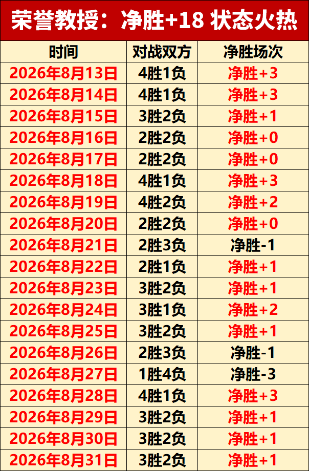 腾讯荣耀联袂发布，电竞新品引关注